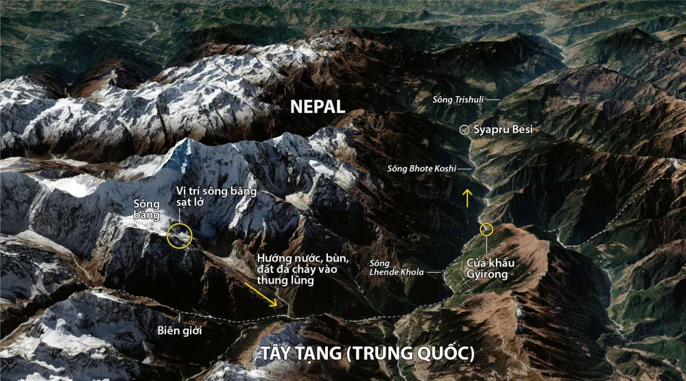 Tác động của môi trường là nguyên do sông băng sụp đổ, kích hoạt lũ quét ở Nepal